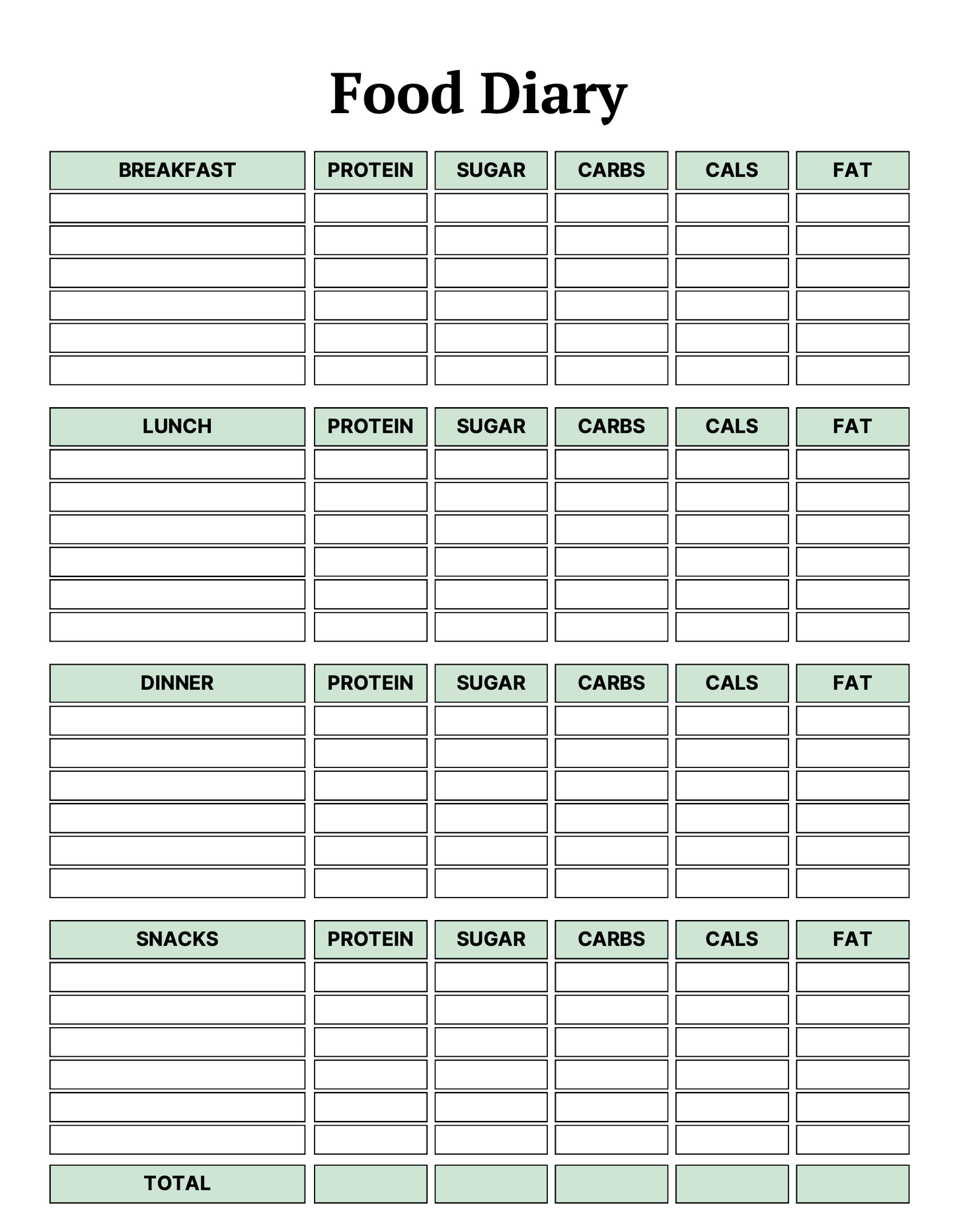 2025 Meal Planner